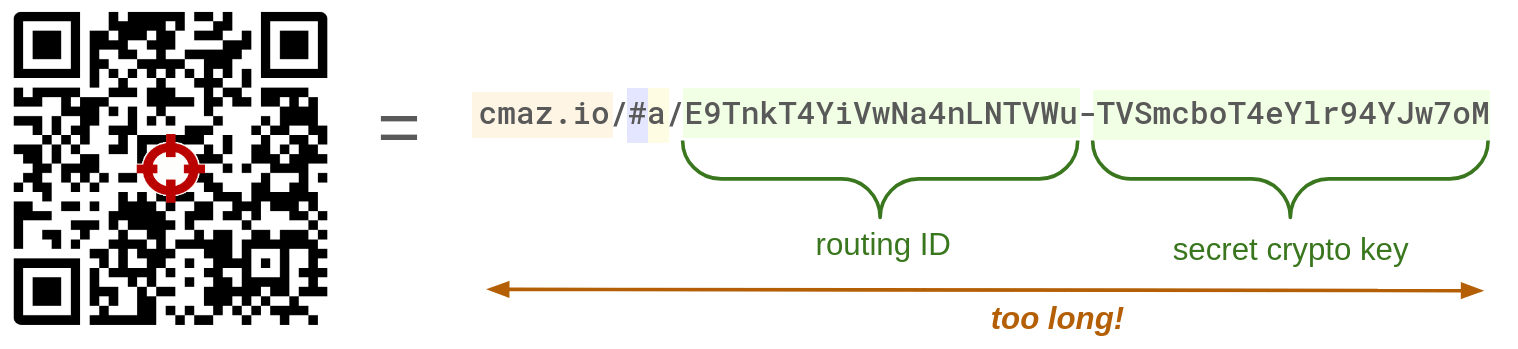 Cool Maze QR code with annotated parts